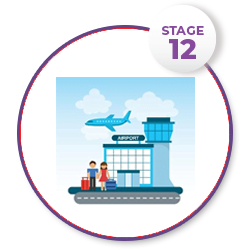 Arrival at Destination Place